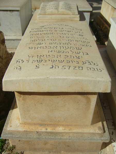 ABTAN Simon ABTAN Simon